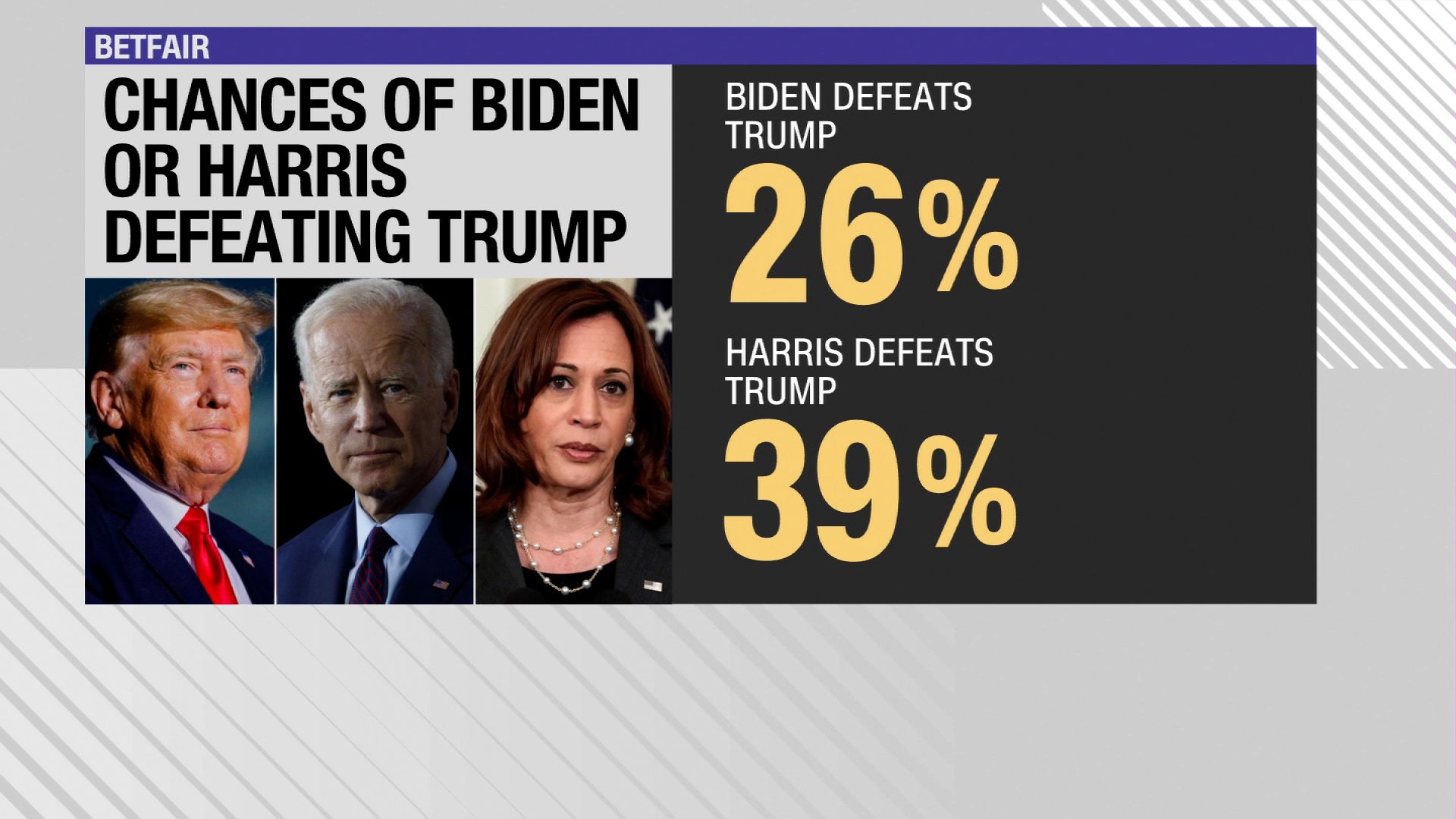 Unlocking Real Clear Politics Betting Odds: Tips and Tricks