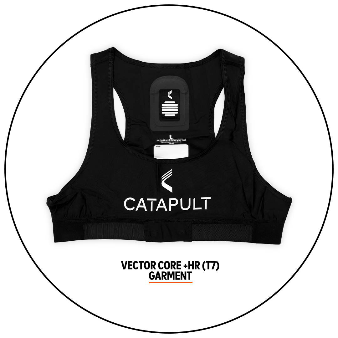 Catapult Sports Bra: How to Choose the Right One for You?