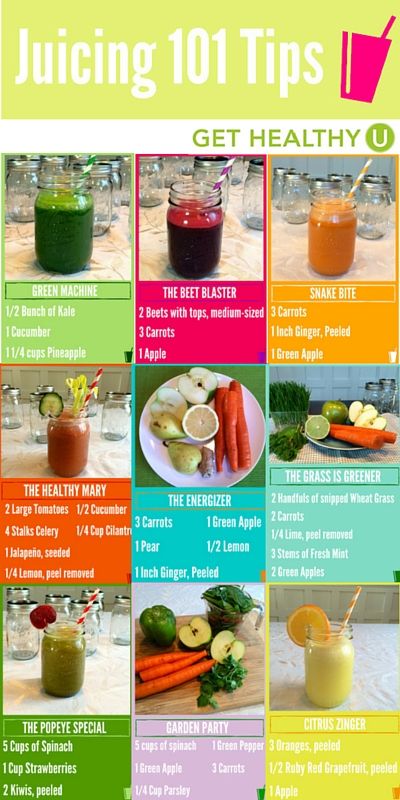 Best Juicer Recipes for Healthy Weight Loss You Can Try Today