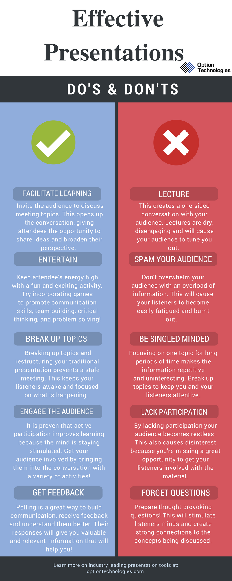 Top Dos and Donts for a Successful Business Presentation