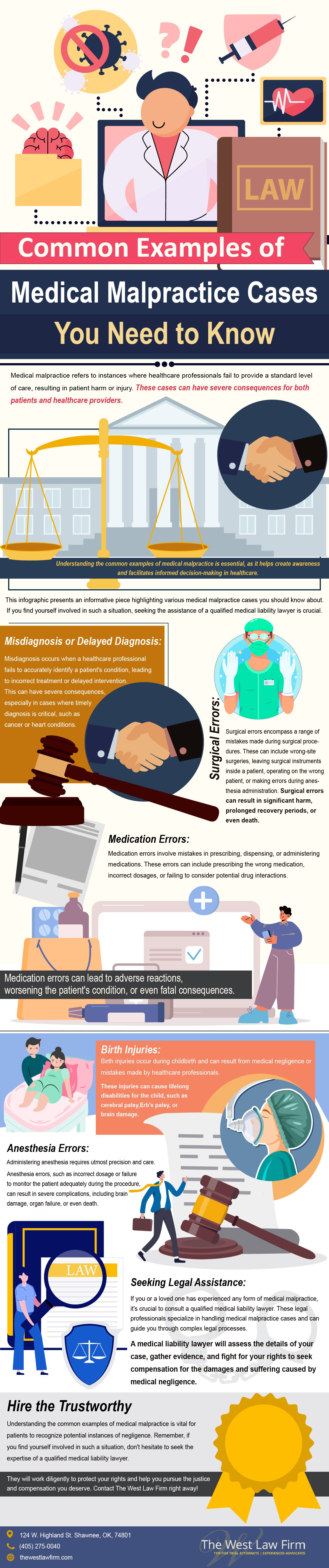 Example of Negligence in Healthcare: Common Cases You Should Know