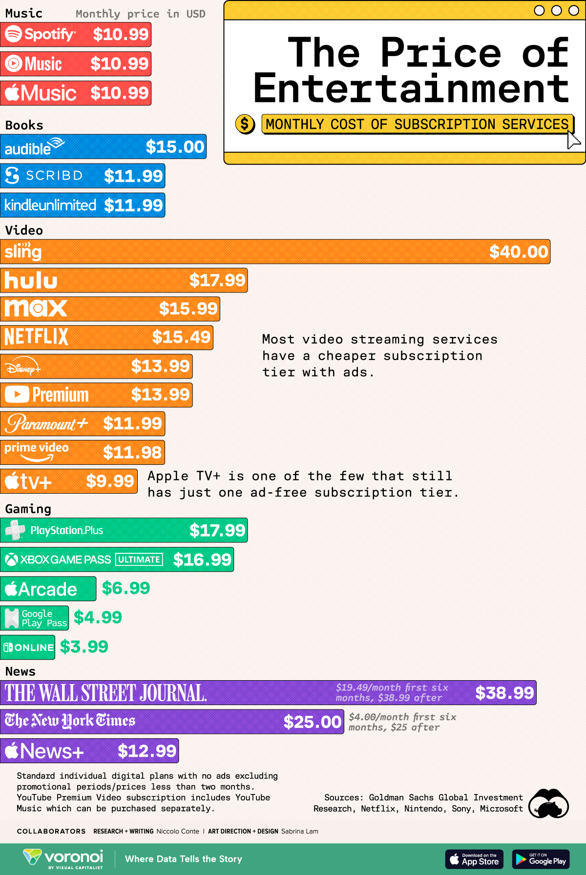 Heavyside Entertainment Pricing: How Much Does It Cost? Find Out Here!