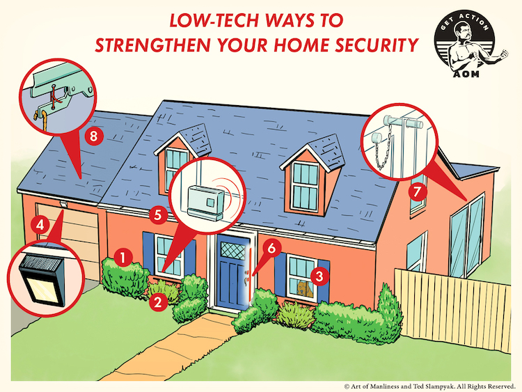 low tech security measures nyt: Boost Your Safety Without Breaking the Bank