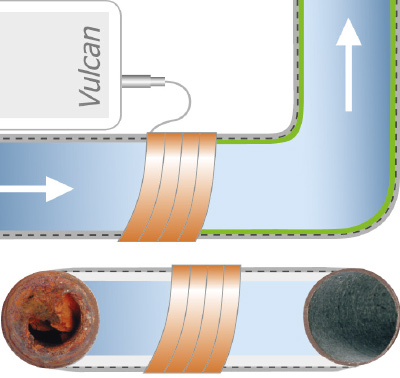 Vulcan Technology: Easy guide to what it is and how it works.