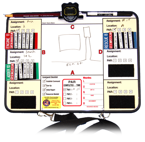 Why using accountability boards and passports at a fire scene: Learn how to be safe