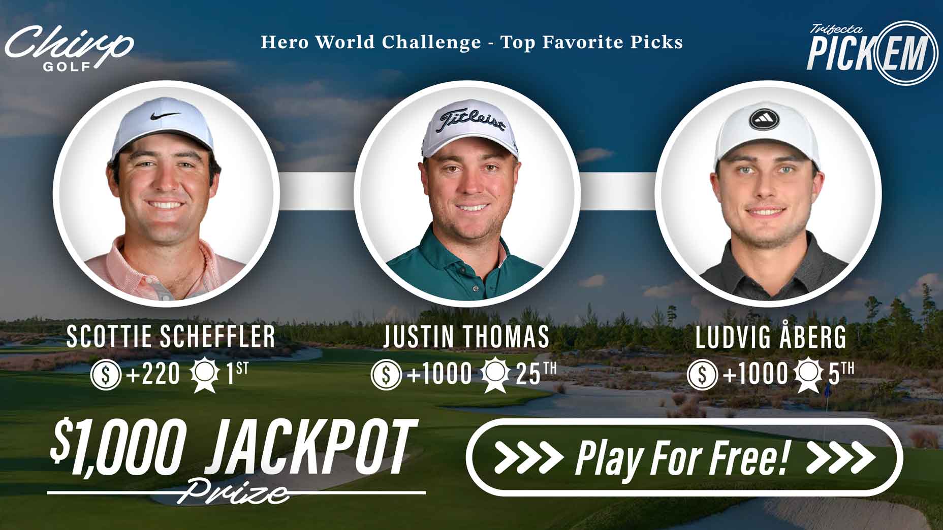 Confused About How Many Players in Hero World Challenge? Lets Clear It Up!