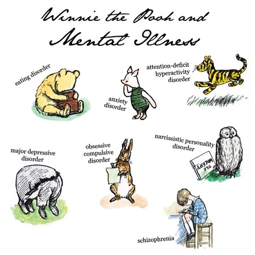 Winnie the Pooh Mental Health Characters: Simple Lessons About Feelings From the Hundred Acre Wood