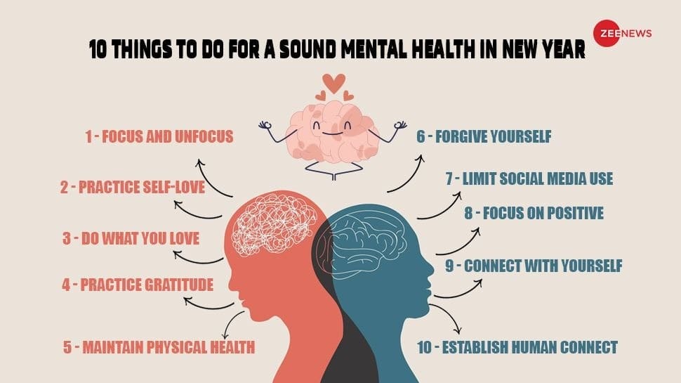 Auburn sound mental health: Simple ways to feel better today (easy tips for everyone)