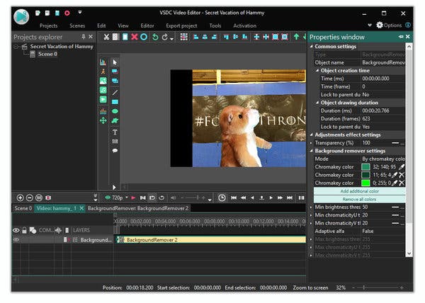 Green Screen Tech NYT: Whats New? Simple Guide to the Latest Trends!