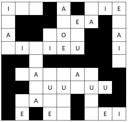 Cracking the Business Letter Abbreviation Crossword: Simple Hints and Solutions