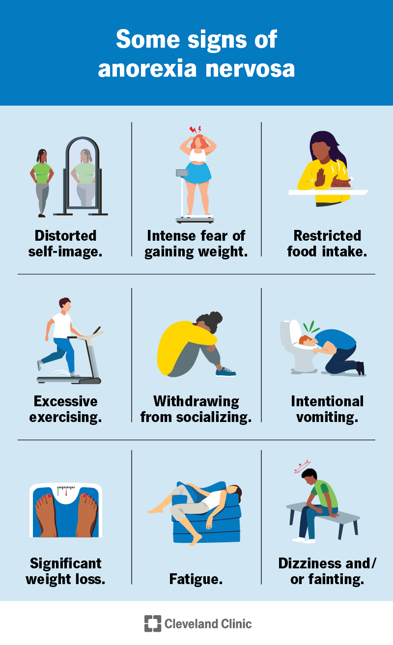 Misty Business Anorexia Explained: Simple Ways to Identify and Fix This Problem!