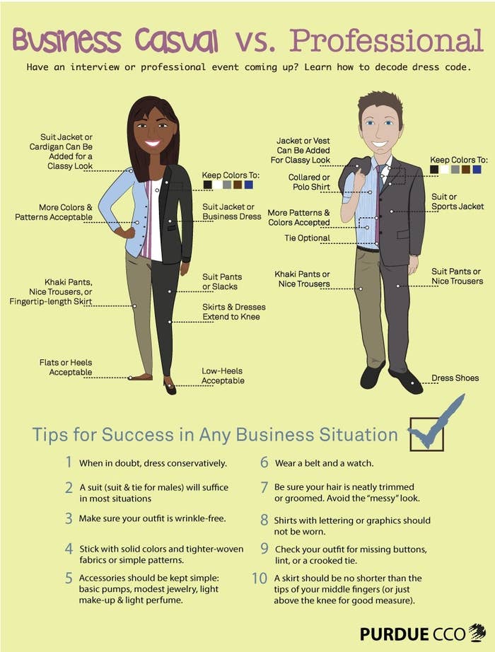 Business Casual Intern: From Basics to Pro Tips, Heres Everything You Need!