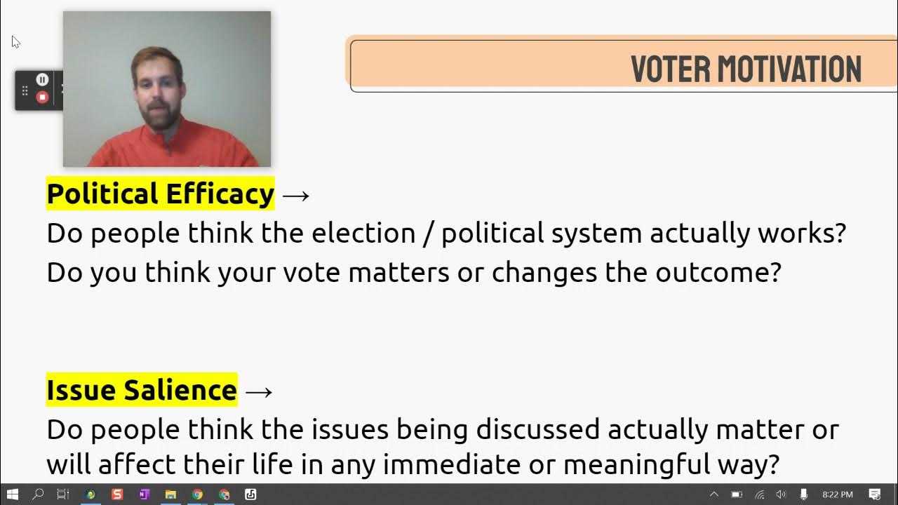 Definition of Political Efficacy: Breaking It Down and How Your Voice Can Be Heard