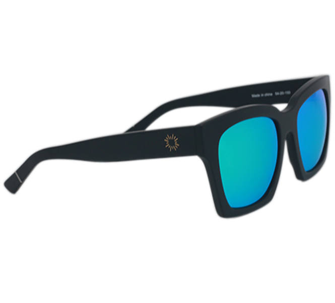 Secret Service Sunglasses Technology: What It Is and How It Protects Your Eyes!