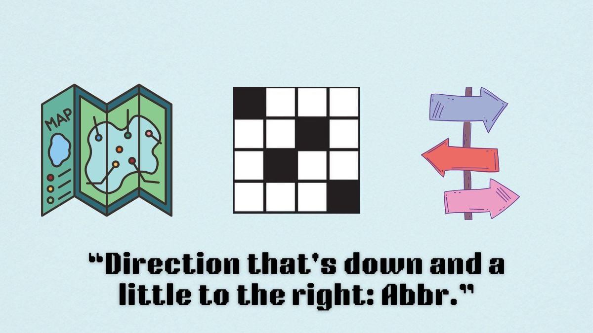 Cracking the Business Letter Abbreviation Crossword: Simple Hints and Solutions