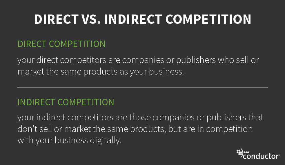Found for Business vs Competitors: Which Is Best for You?