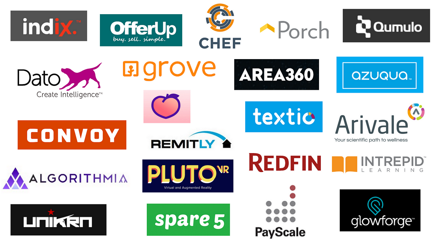 Looking for Seattle Tech Startups? Check This Out!