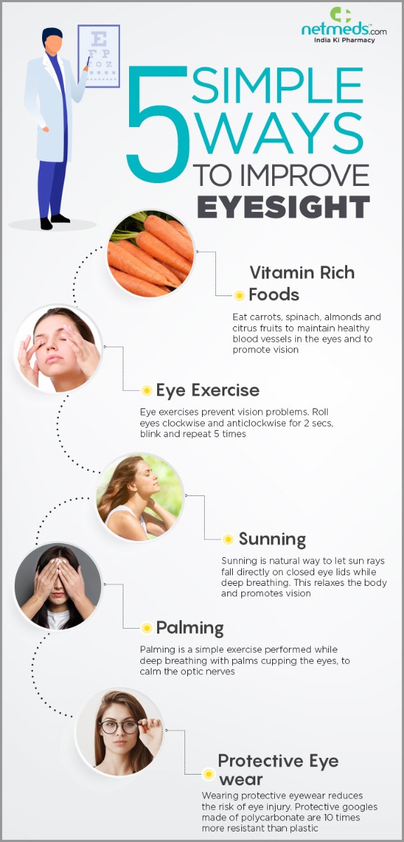 Eye Health Northwest Happy Valley: Simple Tips for Great Vision!