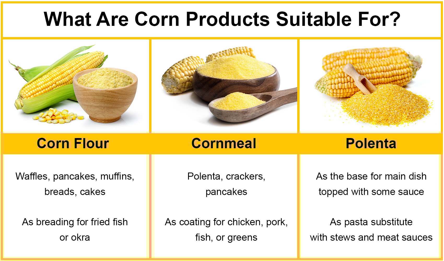 Is Corn Meal Healthy? Simple Tips to Use It Right!