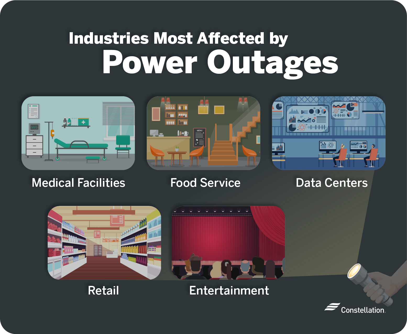 Third-Party Technology Outage Explained: The impact on your business!
