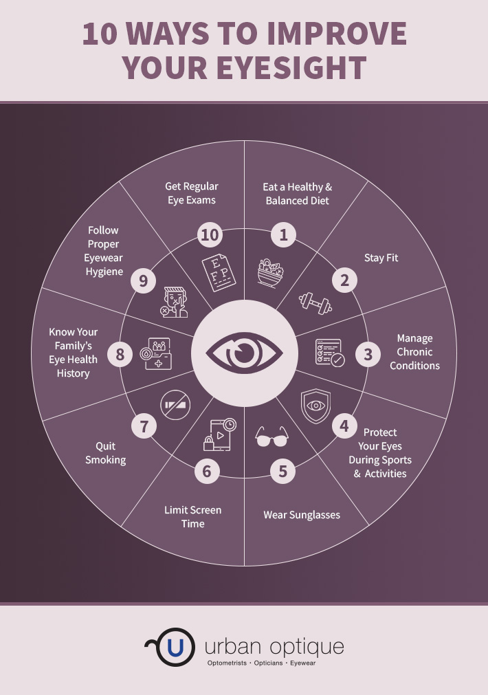 Eye Health Northwest: Simple Tips for Better Vision
