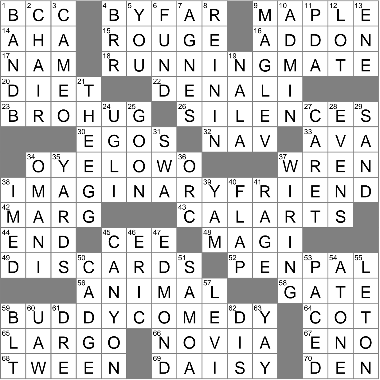 Entertainment Crossword Clue Solver: Your Go-To Guide for Hints.