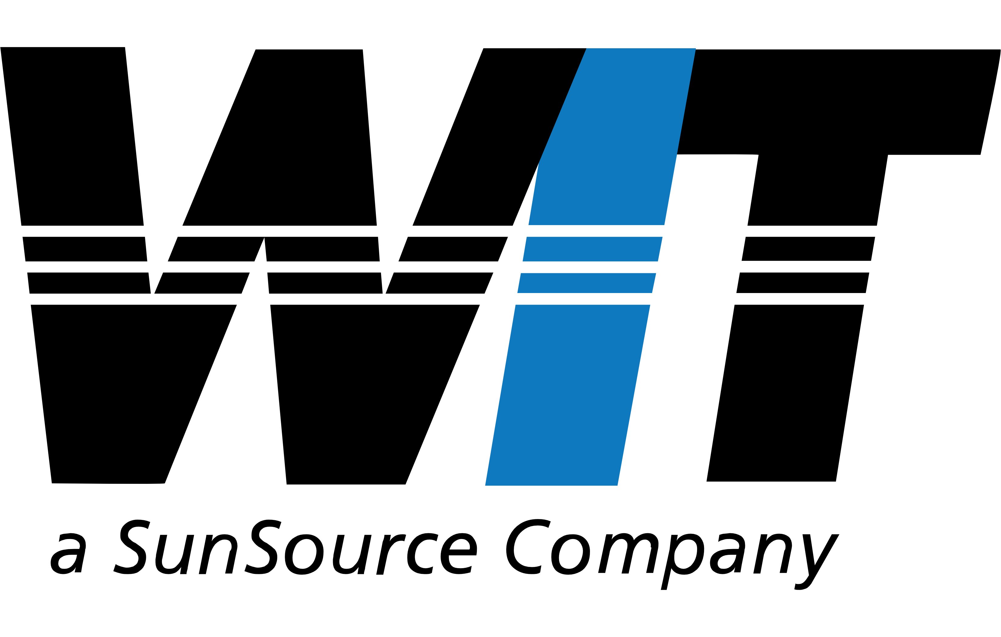 Looking for Top services? Try Western Integrated Technologies!