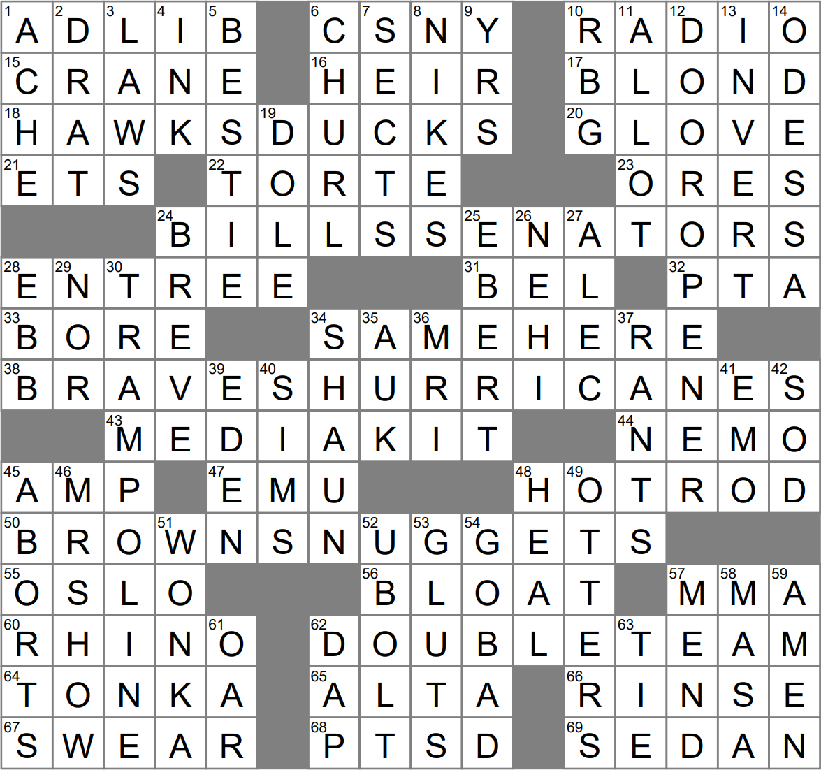 Need a Crossword Answer? Political Consultant is the Solution.