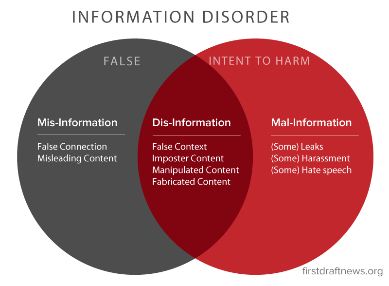Why ignoring metadata problems in media and entertainment costs you money? Understand the financial impact and how to prevent losses.
