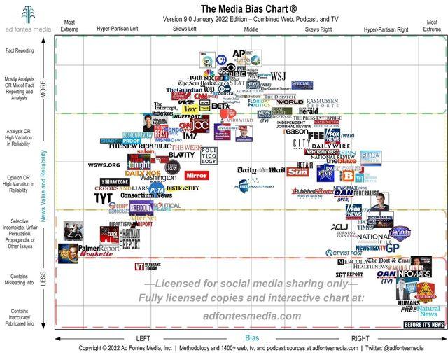 Looking for unbiased political coverage online? Discover why politics newskinews.com is becoming a trusted news source.