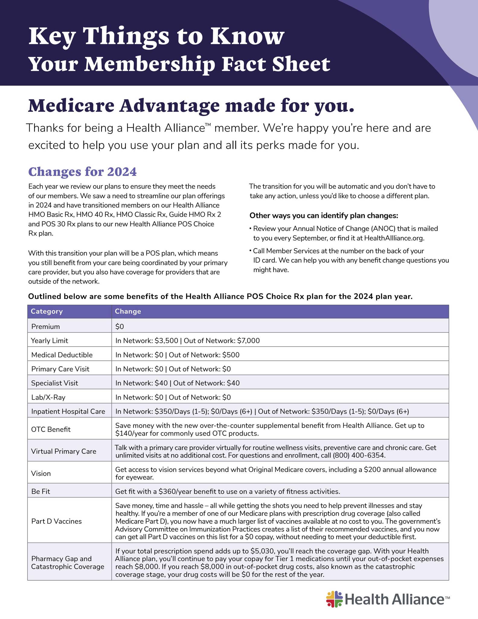 Does Health Alliance cover weight loss medication? Here is how you can check your specific plan benefits easily.