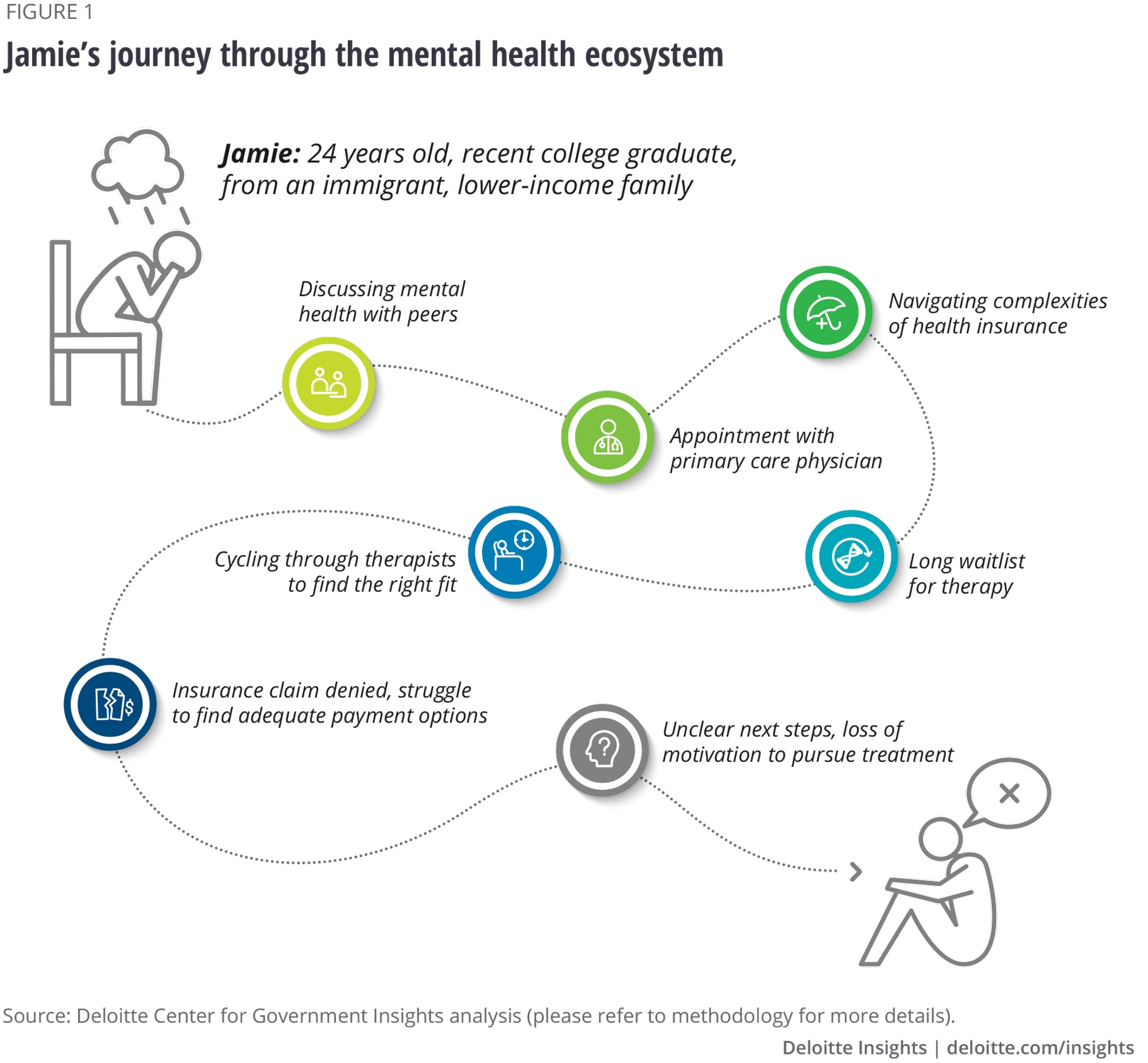 Where can you find the Path Mental Health provider login page? Get direct access and sign-in help.