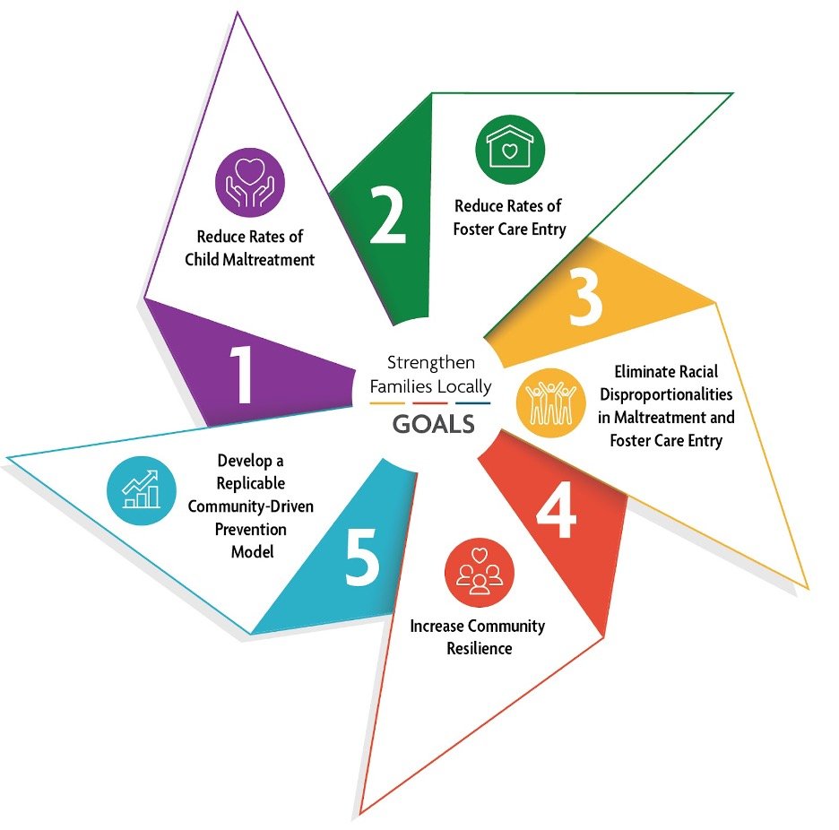 How does the health justice recovery alliance work? Understanding their approach to fair recovery support.