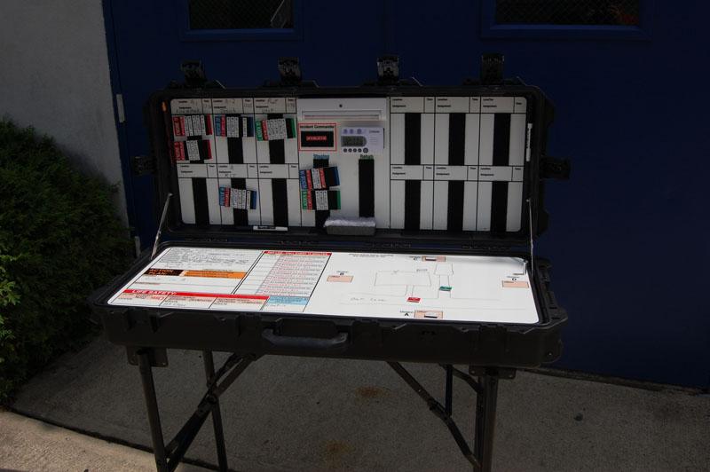 Fire Scene Safety: Utilizing Accountability Boards and Passports