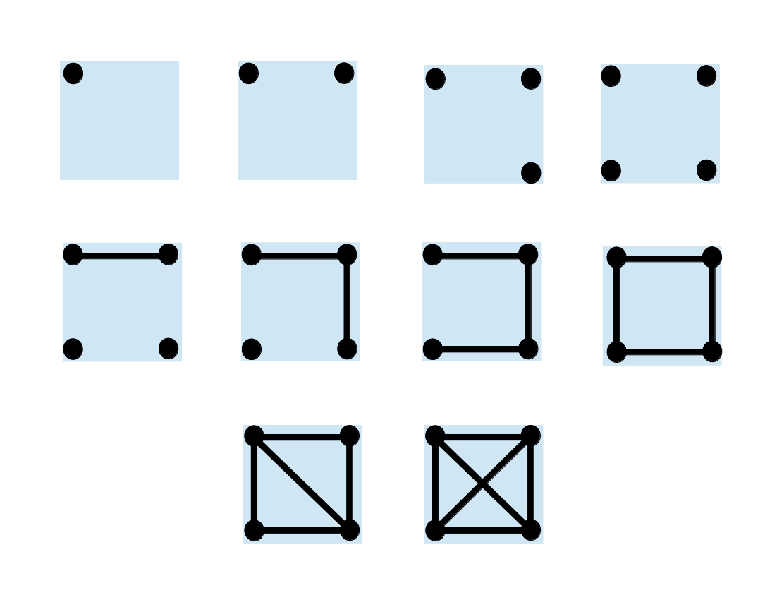 How are tally marks around the world different? Easily explore counting methods from various cultures.