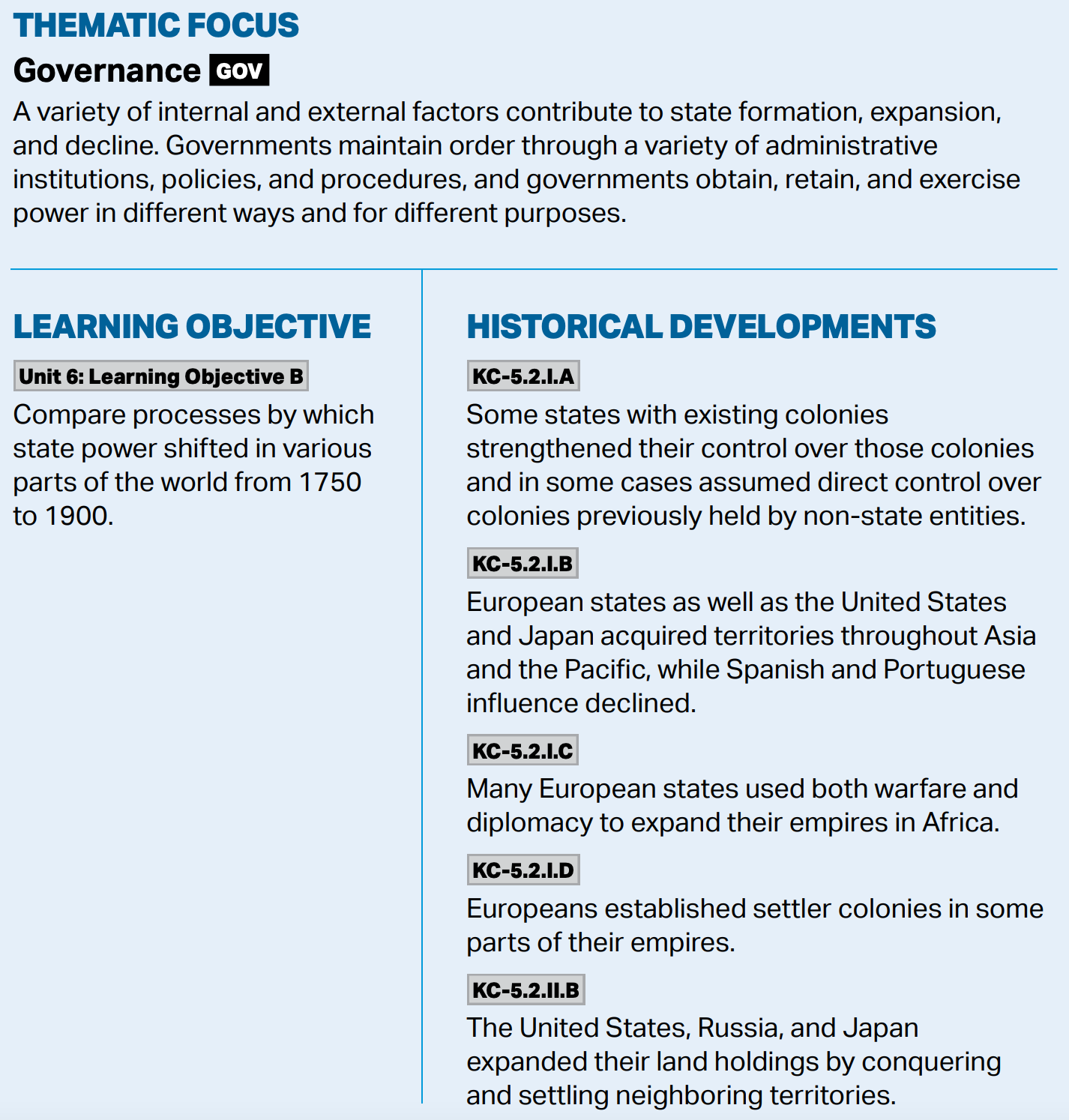 Confused by AP World 6.2 concepts? Learn the main ideas of state expansion in plain English.