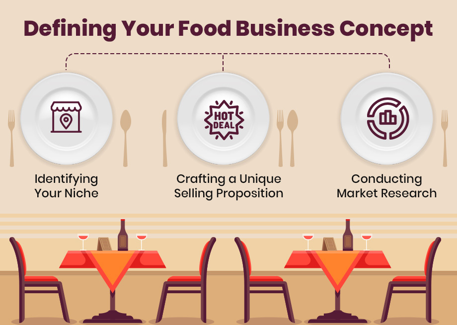 Looking for a food production business for sale? Here are key things to check before you buy.
