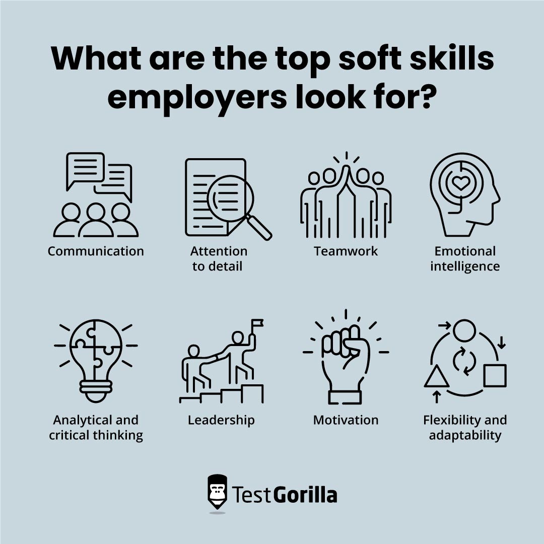 What skills help you get sports commission jobs? (Discover the top abilities employers are looking for)