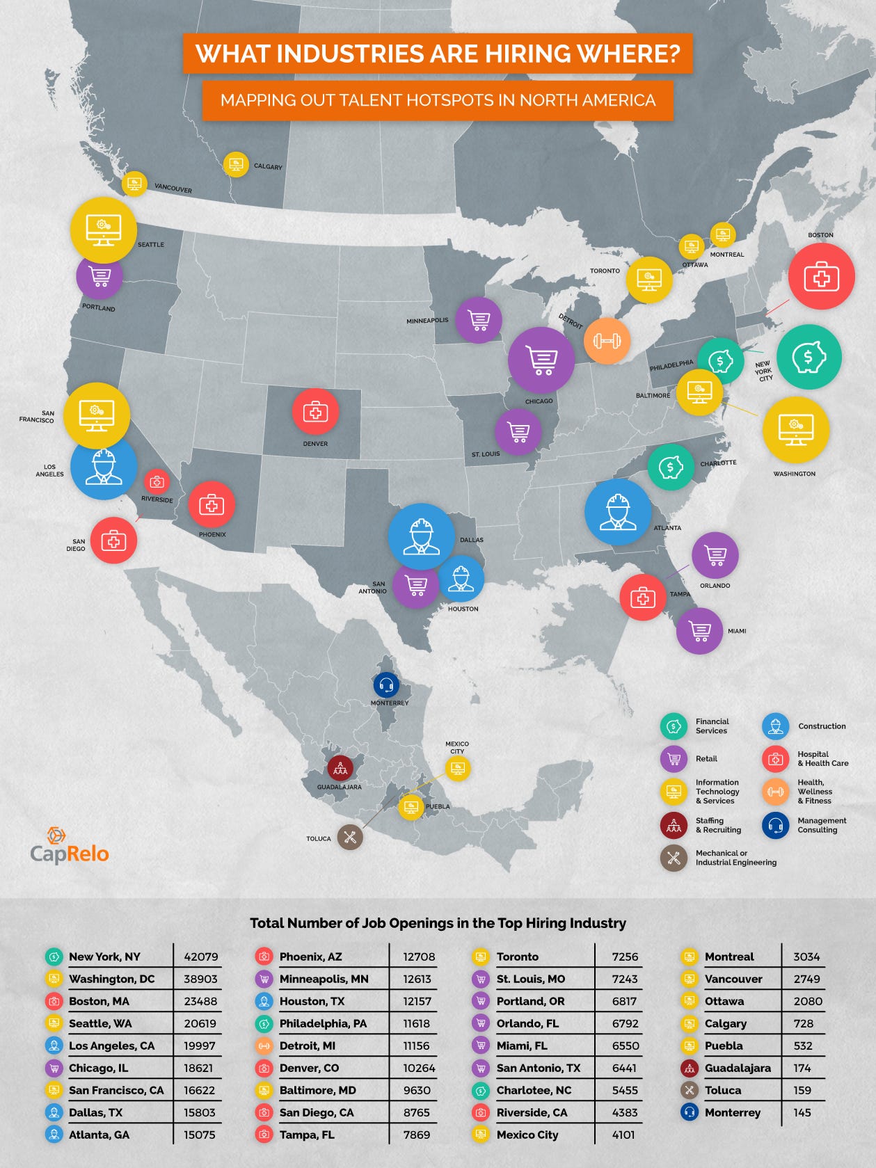Where to Find Seattle Fintech Jobs: Top Hiring Companies Now