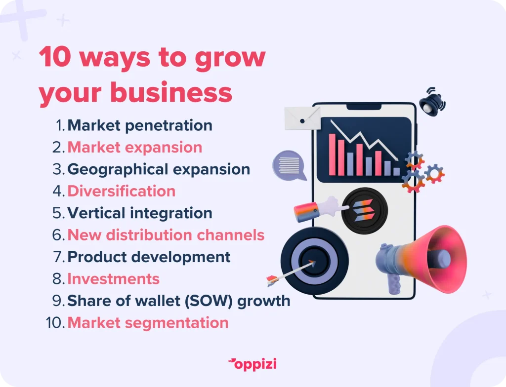 Are you planning to grow with more business outlets soon? (Here are important steps for successful expansion)