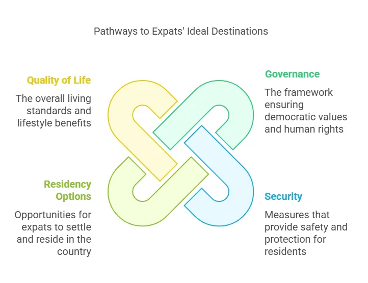 How nomadic politics changes nations today simple examples and impacts