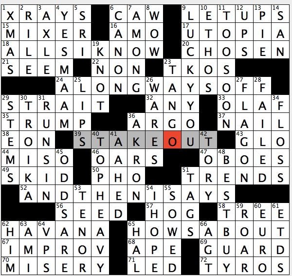 Political event crossword mistakes avoid these 3 big errors for faster solves