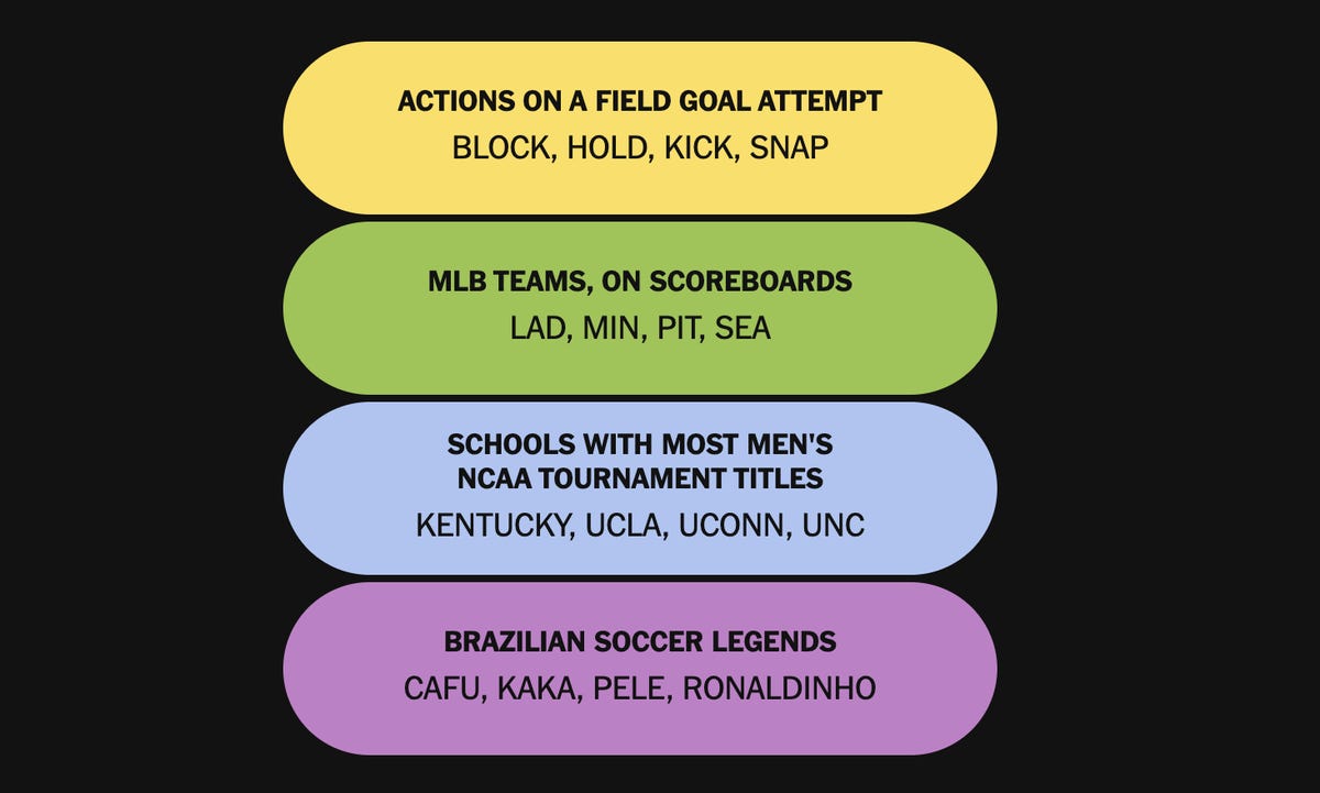 Where to find sports page offering NYT? Quick ways to start today.