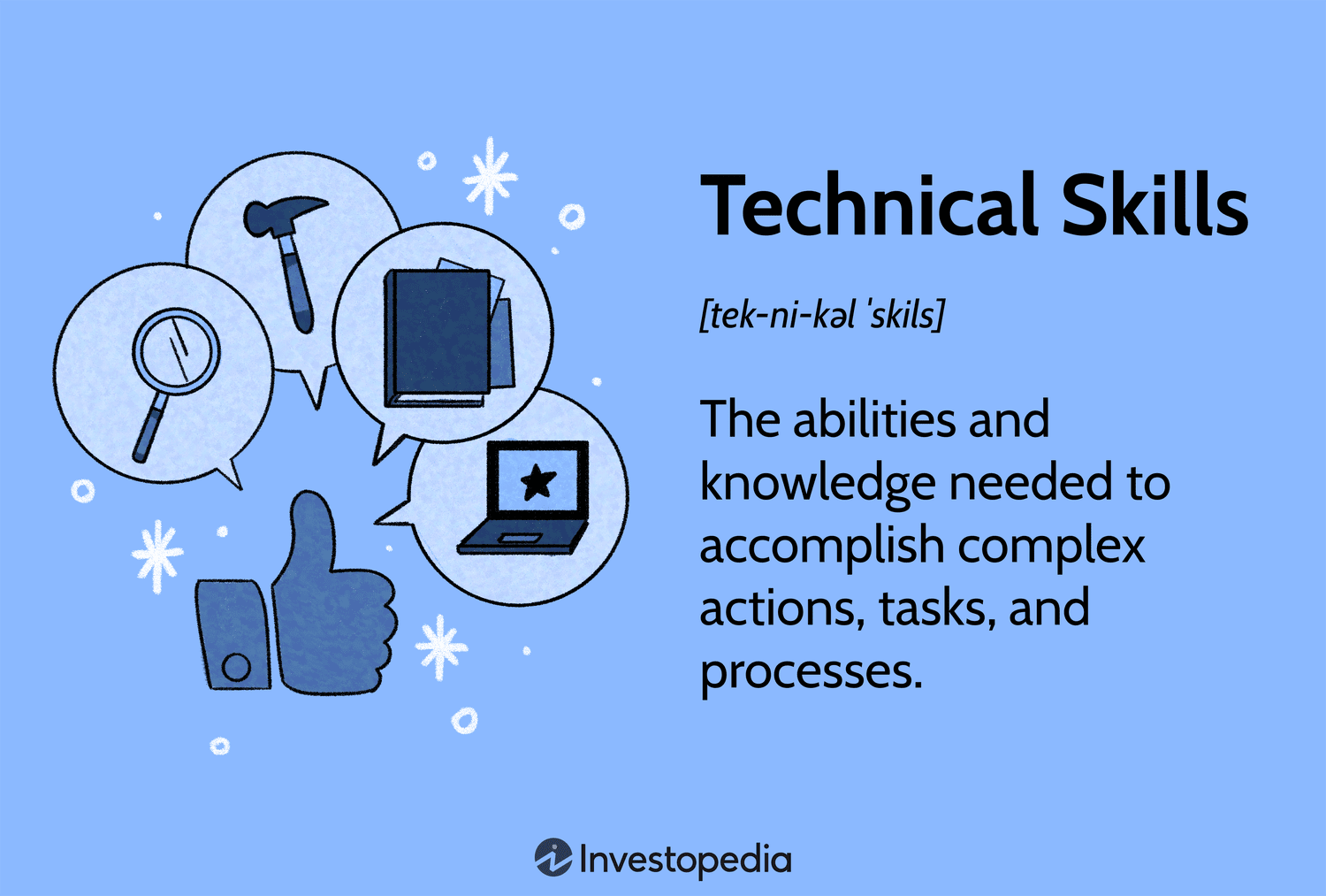 Which of the following is considered a technical skill? Learn the best examples and quick tips for success.